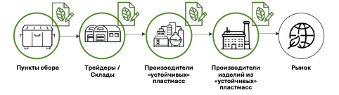 certification-schemes-1